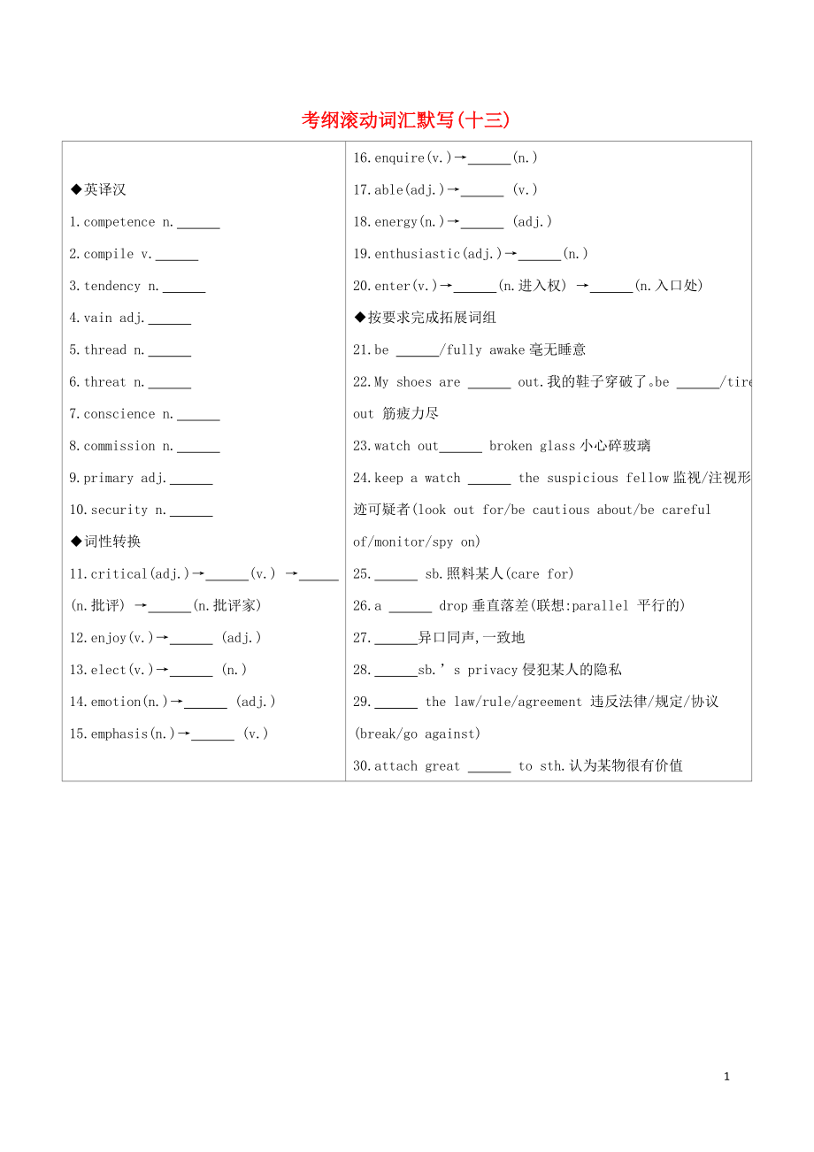 （江蘇專用）2020版高考英語 考前沖刺 第二篇 考前20天滾動詞匯考綱滾動詞匯默寫（十三）學案 新人教版_第1頁