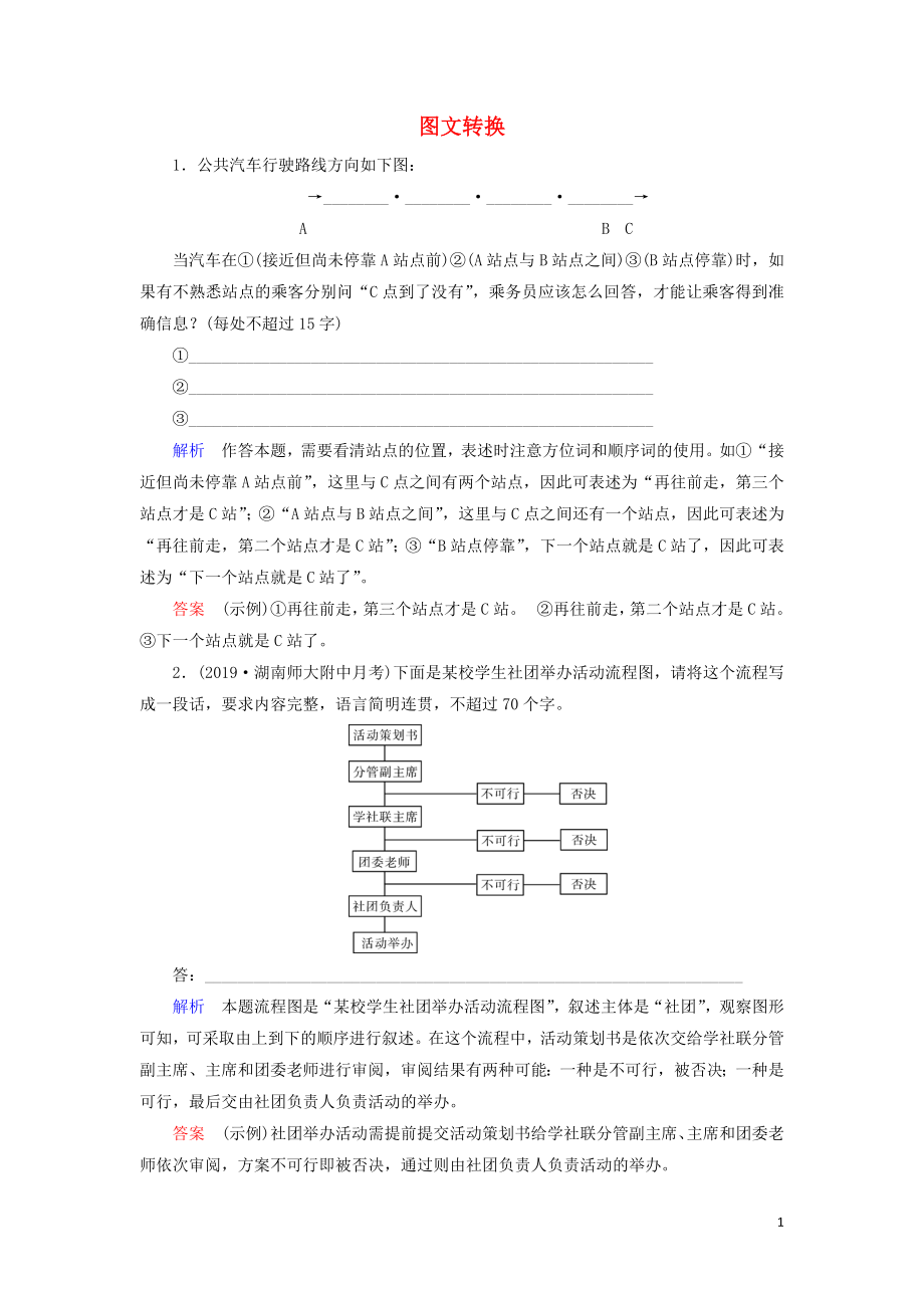 2020版高考語文大一輪復(fù)習(xí) 專題六 圖文轉(zhuǎn)換 課時達標(biāo)13 圖文轉(zhuǎn)換（含解析）_第1頁