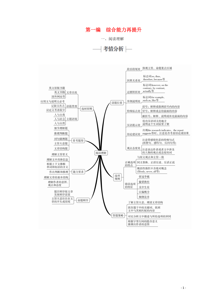 （新高考）2020版高考英语二轮复习 第一编 一阅读理解 题型一 阅读理解练习 新人教版_第1页