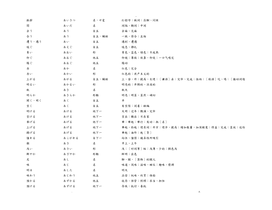 日语34级词汇包含新N5N3_第1页