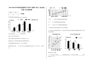 五年級(jí)下冊(cè)數(shù)學(xué)試題 - 第六單元《復(fù)試統(tǒng)計(jì)圖》 青島版（含答案）