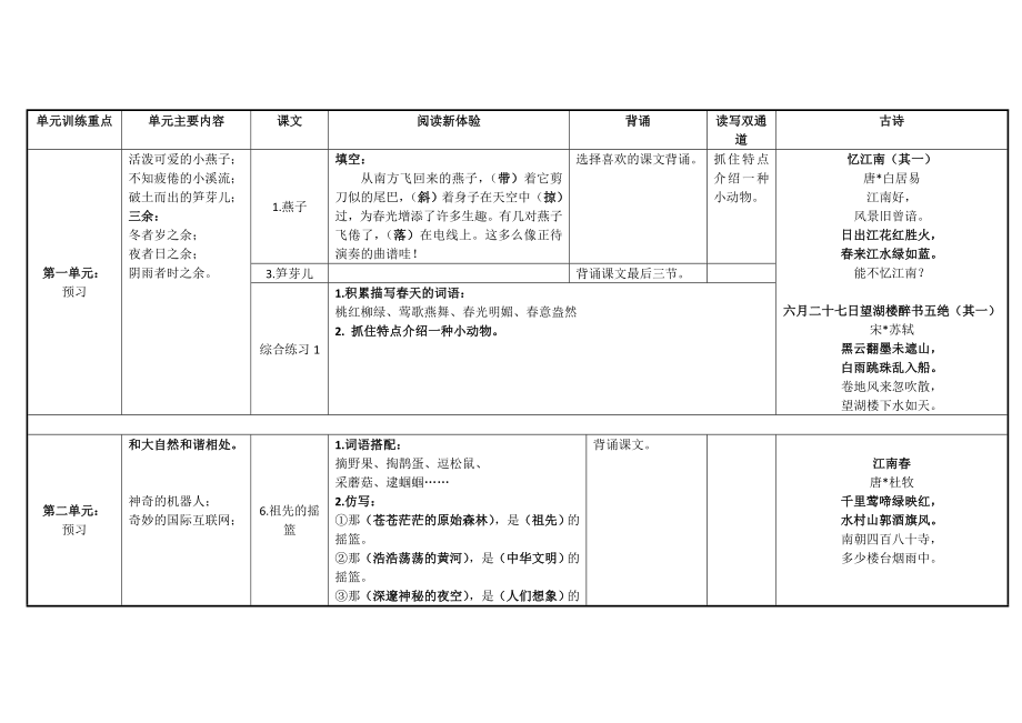 优子驿站-小学四年级下语文复习_第1页