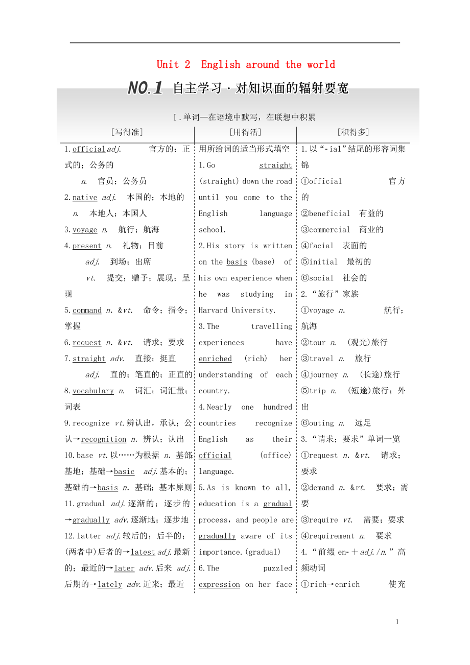 2017屆高考英語一輪復(fù)習(xí) Unit 2 English around the world導(dǎo)學(xué)案 新人教版必修1_第1頁