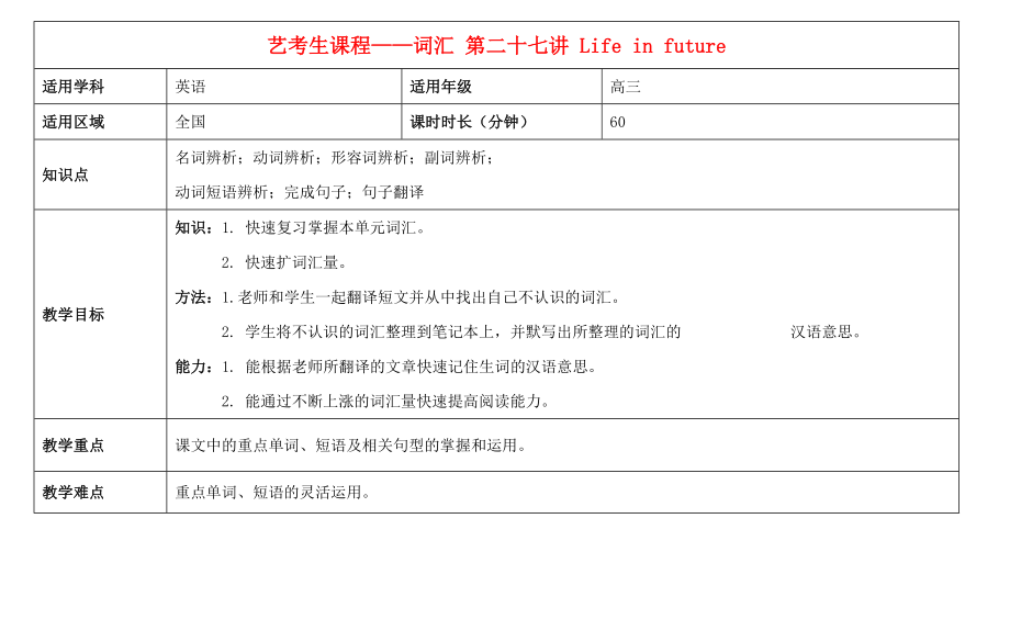 2015年高考英語藝考生課程 詞匯 第二十七講 Life in future教學(xué)案_第1頁