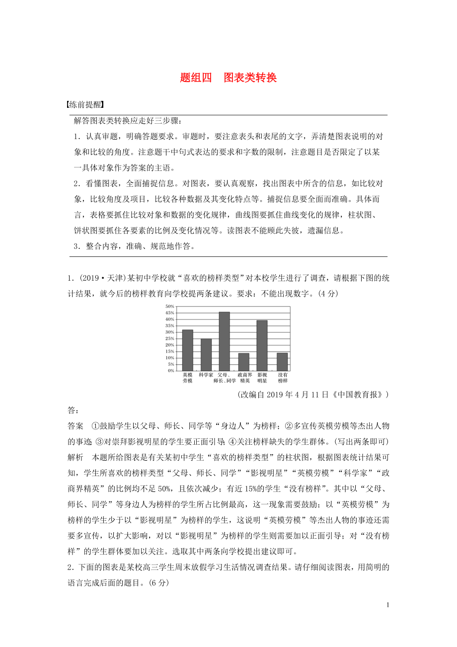 （通用版）2020高考語(yǔ)文 考前保分專(zhuān)題1 語(yǔ)言表達(dá) 訓(xùn)練五 題組四 圖表類(lèi)轉(zhuǎn)換（含解析）_第1頁(yè)