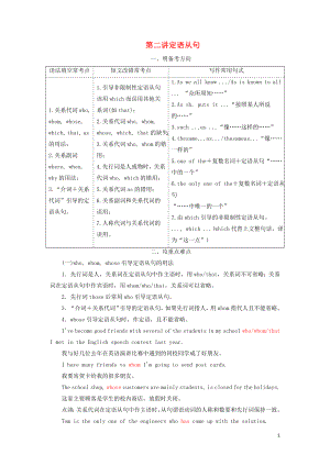 （通用版）2019高考英語(yǔ)二輪復(fù)習(xí) 第三板塊 語(yǔ)法填空與短文改錯(cuò) NO.2 再研考點(diǎn) 第二層級(jí) 第二講 定語(yǔ)從句講義