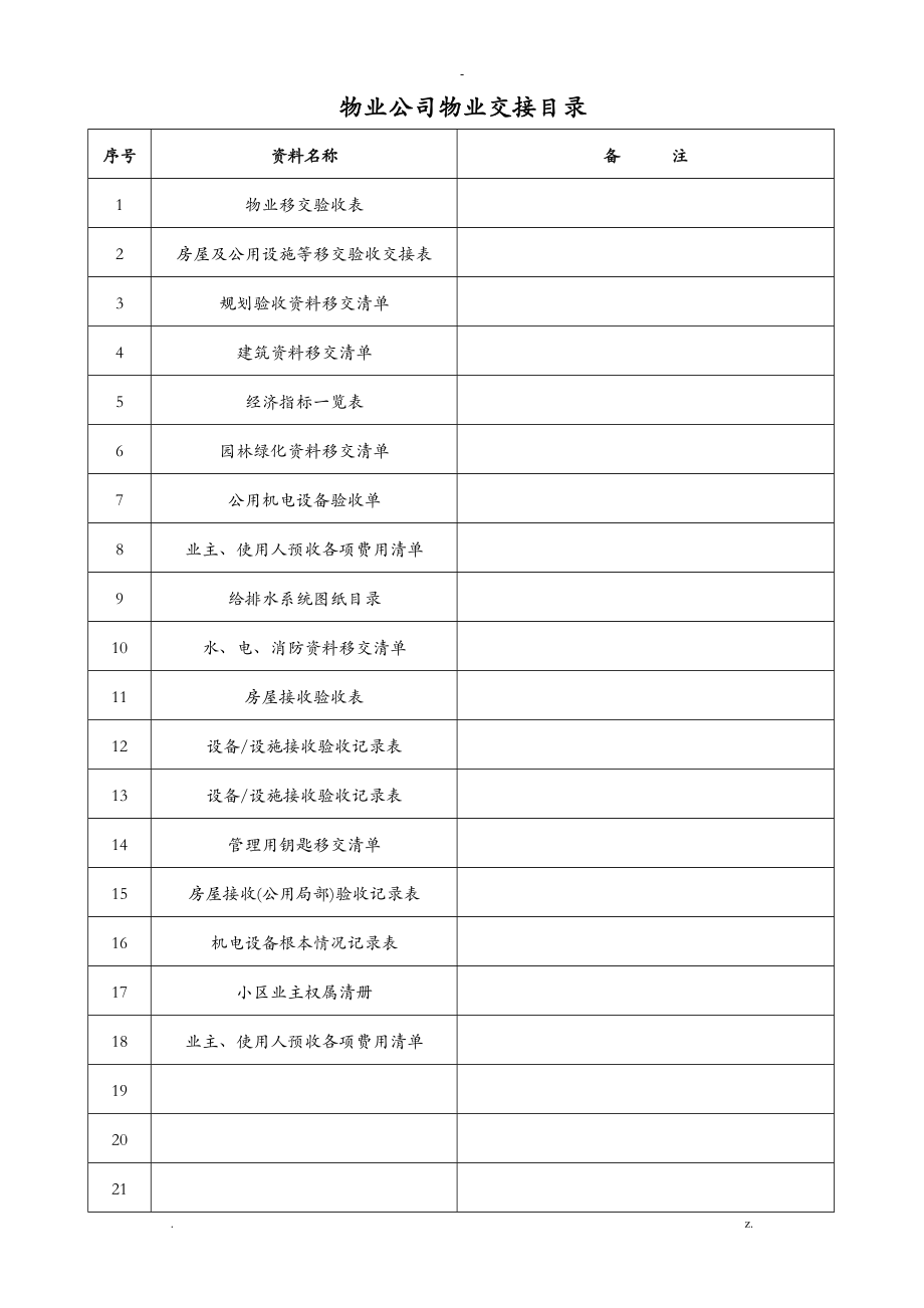 物业交接表格全_第1页