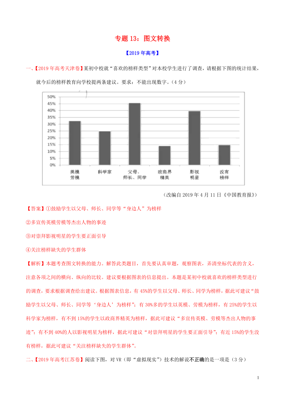 三年高考（2017-2019）高考語文真題分項(xiàng)匯編 專題13 圖文轉(zhuǎn)換（含解析）_第1頁