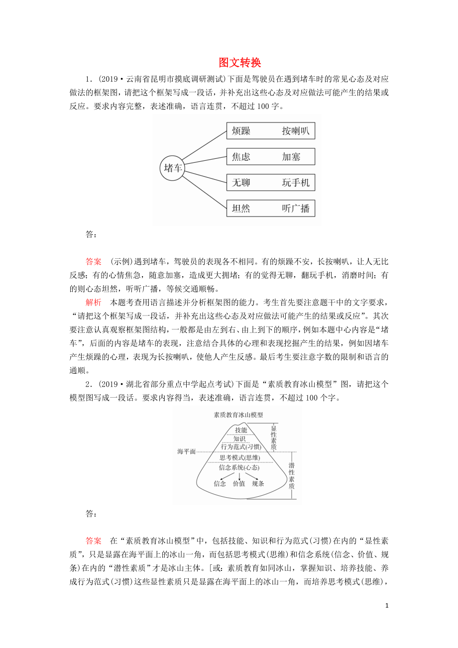 2020年高考语文一轮复习 第三编 语言文字应用 专题五 微案 特色透练17 图文转换（含解析）_第1页