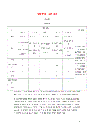 （5年高考3年模擬A版）浙江省2020年高考英語總復(fù)習(xí) 專題十四 完形填空教師用書（含解析）