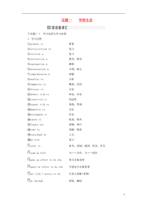 2017屆高考英語一輪復(fù)習(xí) 話題晨背 日積月累增分無形 話題一 學(xué)校生活素材 新人教版