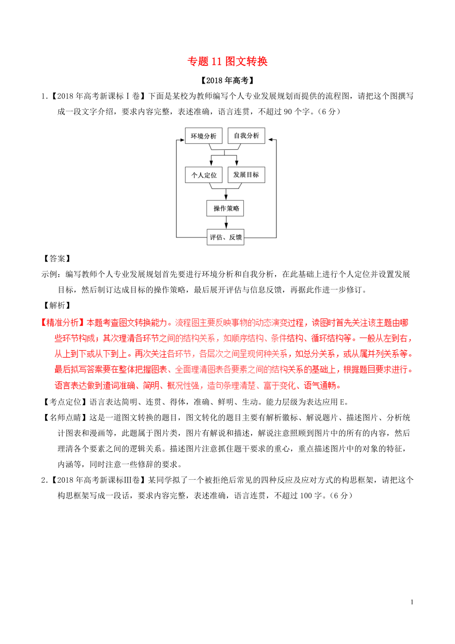 2018年高考語(yǔ)文 高考題和高考模擬題分項(xiàng)版匯編 專題11 圖文轉(zhuǎn)換（含解析）_第1頁(yè)