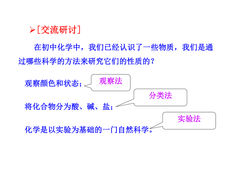 魯科版化學(xué)必修一《研究物質(zhì)性質(zhì)的基本方法》課件_第1頁