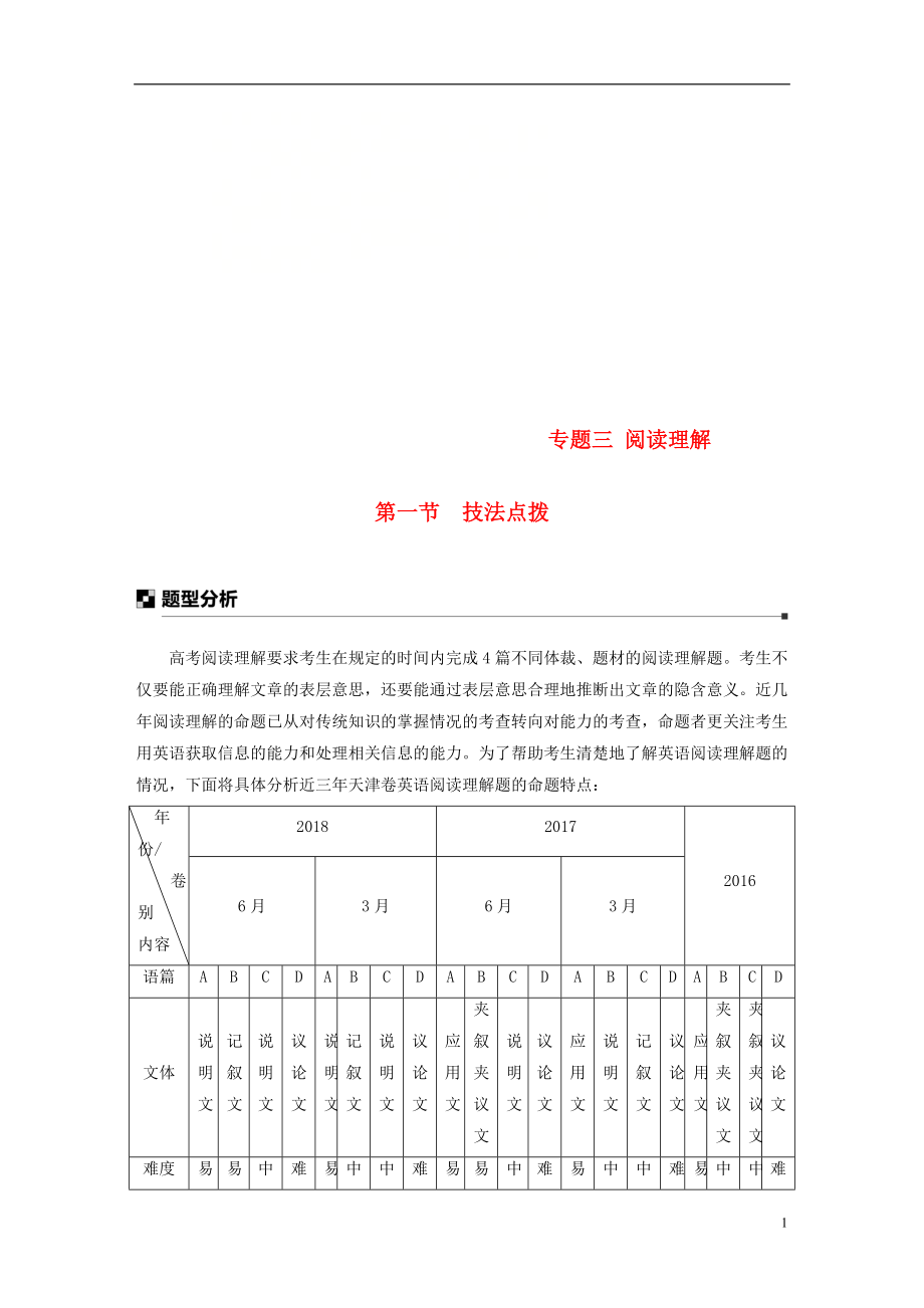 （天津專用）2019高考英語二輪增分策略 專題三 閱讀理解 第一節(jié) 技法點撥優(yōu)選習題_第1頁