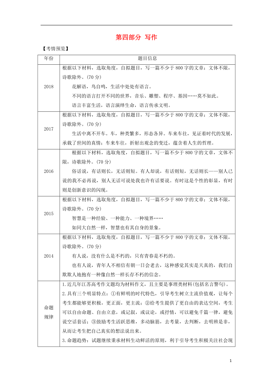 （江蘇專用）2019高考語文二輪培優(yōu) 第四部分 寫作 技法提分點28 立意準(zhǔn)確避免南轅北轍_第1頁