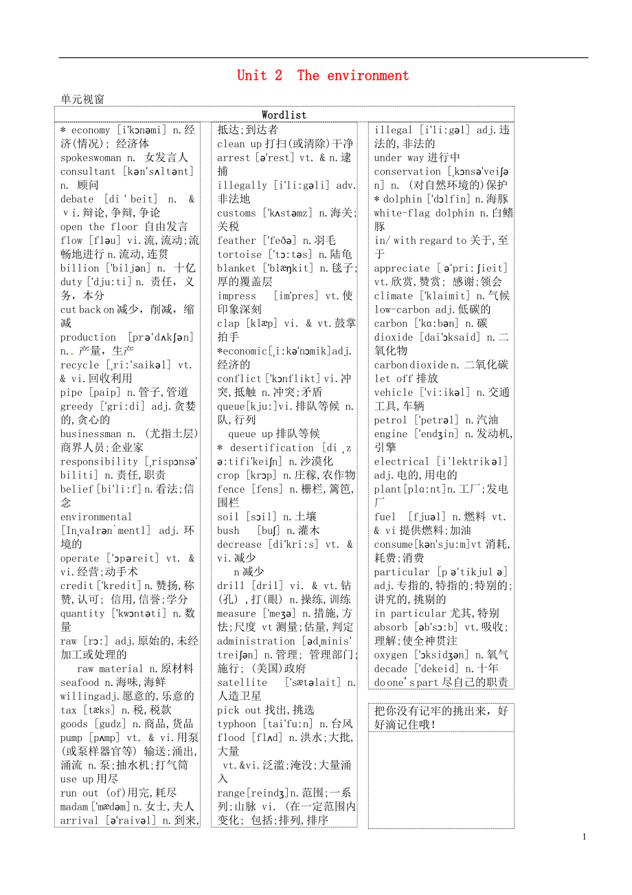 江蘇省新沂市第二中學(xué)高三英語 專題復(fù)習(xí) Unit 2 The environment學(xué)案（無答案）牛津譯林版必修5_第1頁