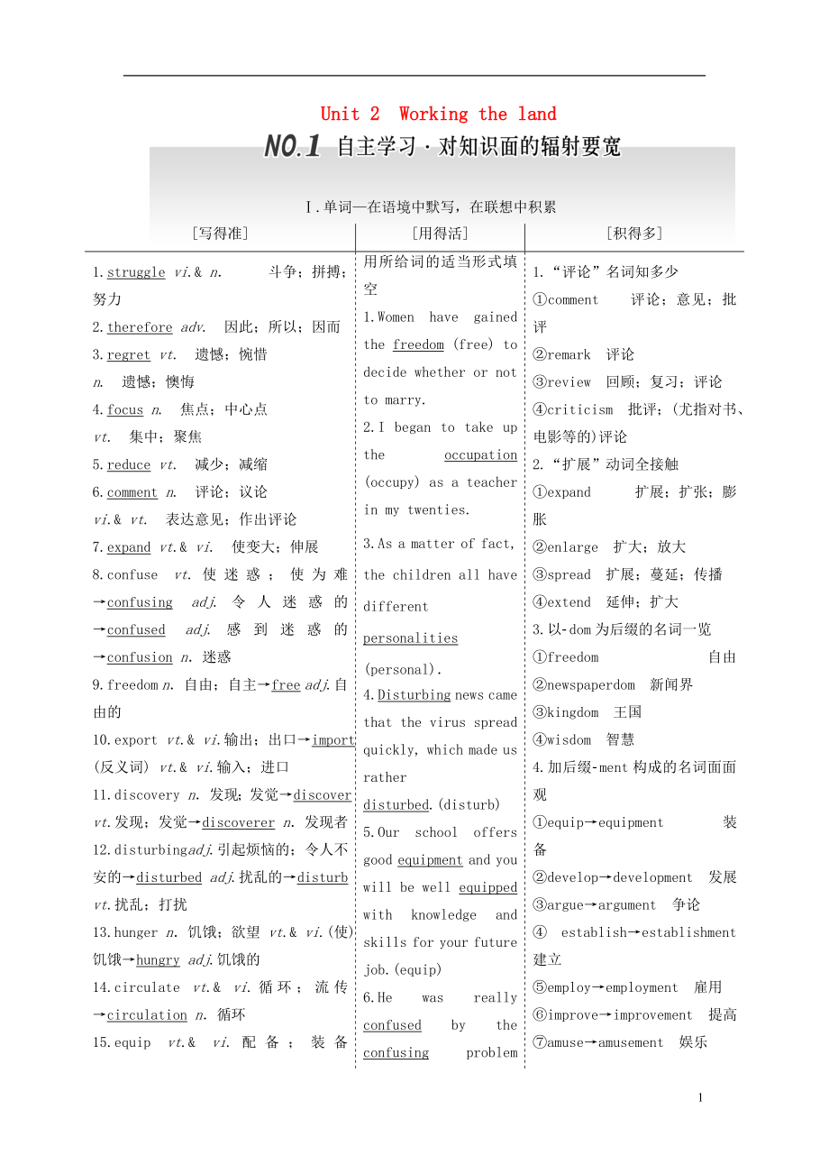 2017屆高考英語(yǔ)一輪復(fù)習(xí) Unit 2 Working the land導(dǎo)學(xué)案 新人教版必修4_第1頁(yè)