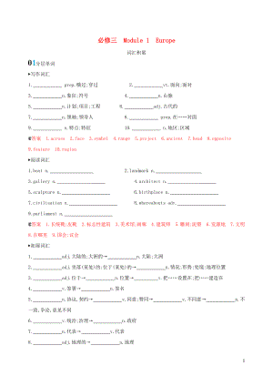 （山東專(zhuān)用）2020版高考英語(yǔ)一輪復(fù)習(xí) Module 1 Europe詞匯積累 外研版必修3