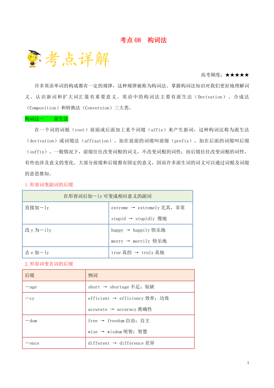 備戰(zhàn)2020年高考英語 考點一遍過 考點08 構詞法（含解析）_第1頁