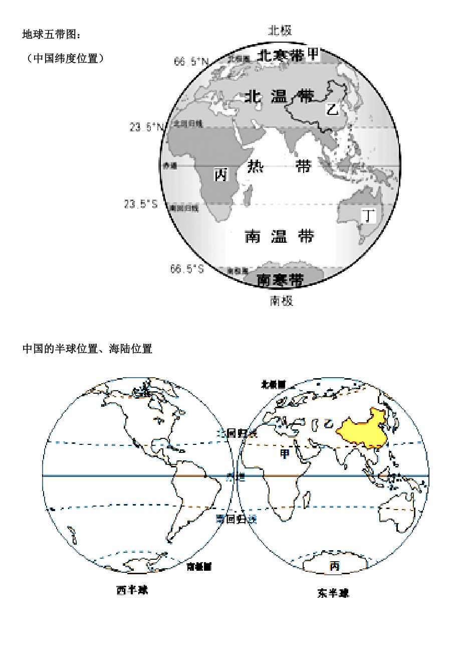 八年级上册图地球五带图_第1页