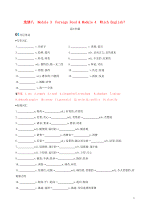 （山東專用）2020版高考英語一輪復(fù)習(xí) Module 3 Foreign Food Module 4 Which English詞匯積累 外研版選修8