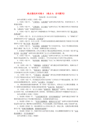 2020高考語文 難點強化針對練8 難點8 名句默寫（含解析）