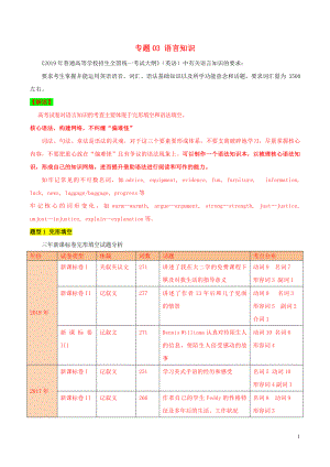 2019年高考英語 考試大綱解讀 專題03 語言知識（含解析）