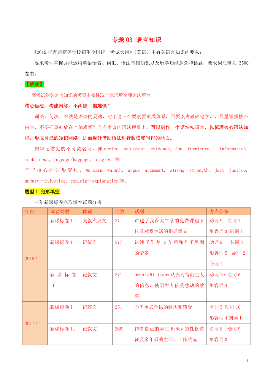 2019年高考英語(yǔ) 考試大綱解讀 專(zhuān)題03 語(yǔ)言知識(shí)（含解析）_第1頁(yè)