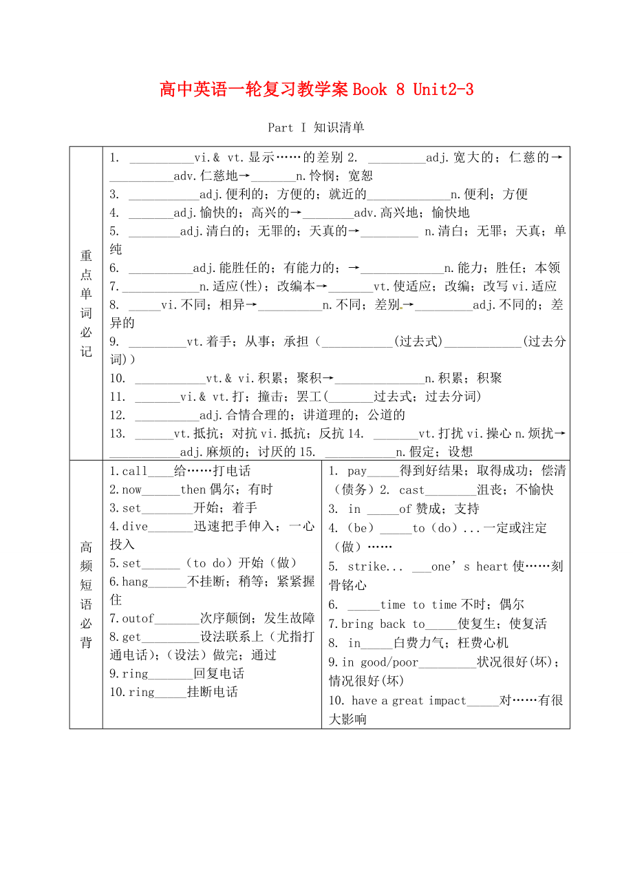 山東省鄆城縣實驗中學高中英語 Book8 Unit2-3復習教學案（無答案）新人教版選修8_第1頁