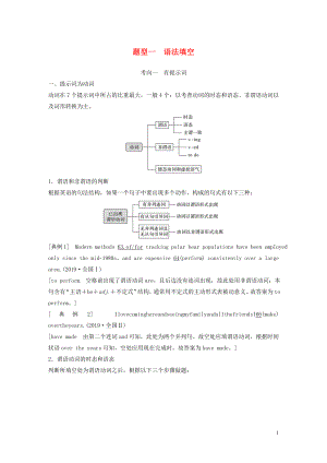 2020版高考英語大二輪復(fù)習(xí) 專題一 語法填空與短文改錯 第一部分 題型解讀 題型一 語法填空學(xué)案 新人教版