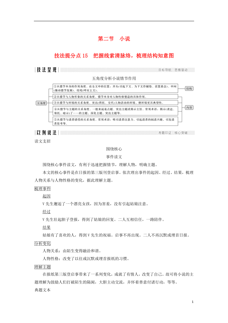 （浙江專用）2019高考語文二輪培優(yōu)第二部分 現(xiàn)代文閱讀 專題三 第二節(jié) 小說 技法提分點(diǎn)15 把握線索清脈絡(luò)梳理結(jié)構(gòu)知意圖_第1頁