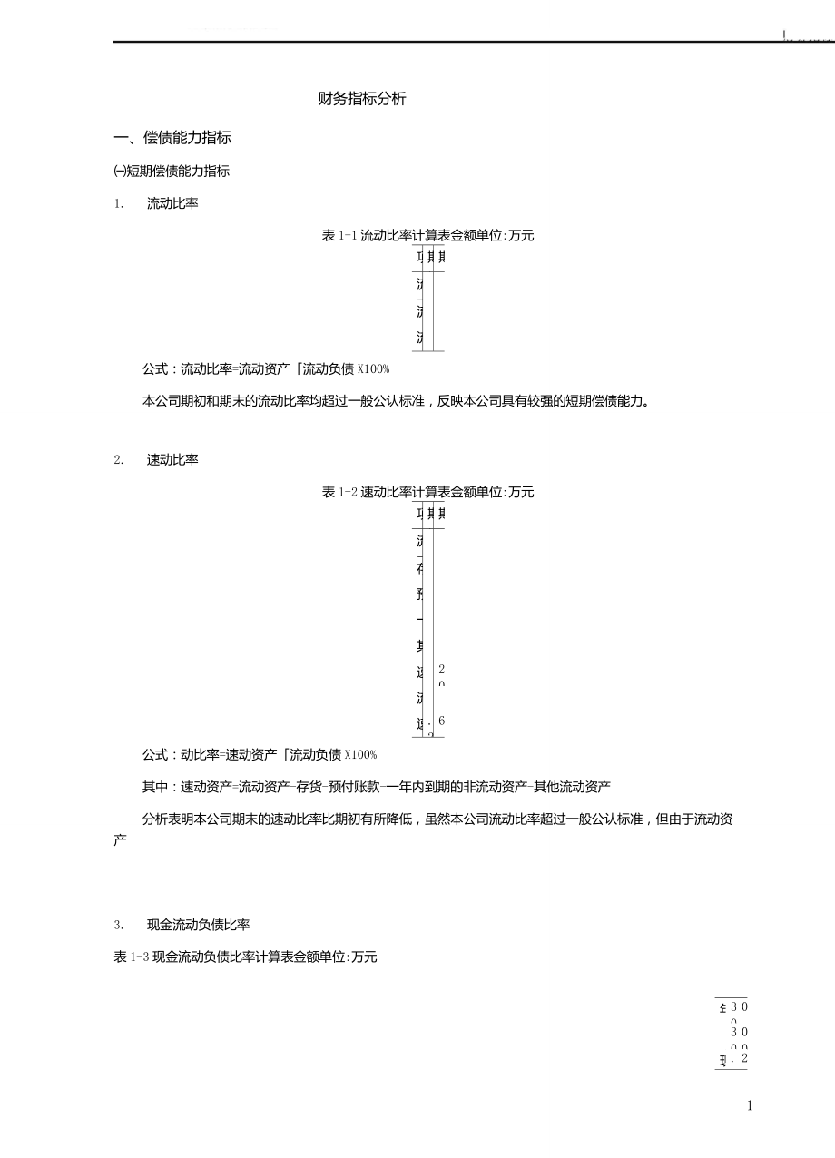 财务报表的数据分析表格_第1页