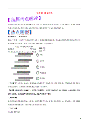 2018年高考語文 熱點題型和提分秘籍 專題09 圖文轉換（含解析）