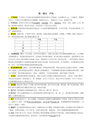 妇产科名词解释整理