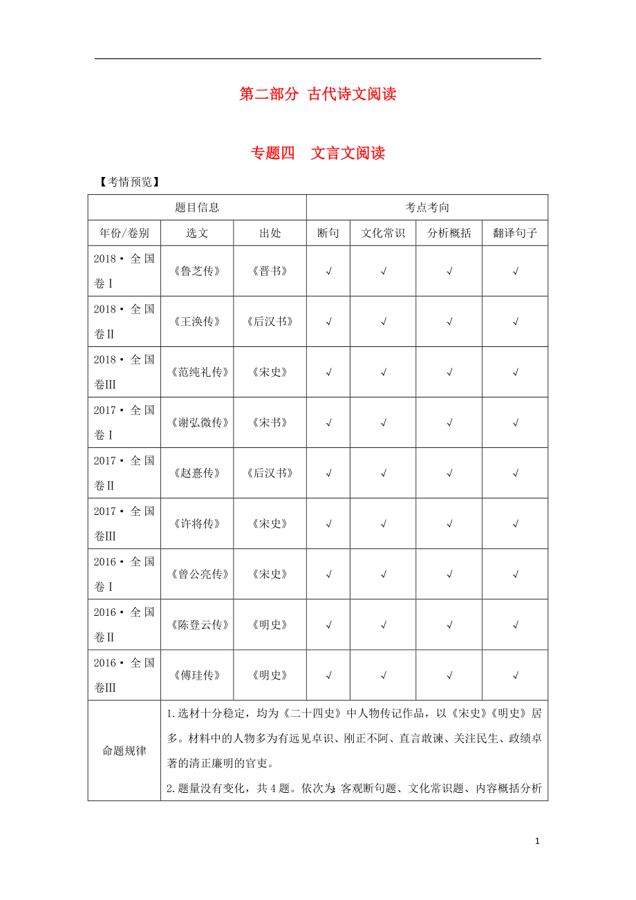 （全國通用版）2019高考語文二輪培優(yōu) 第二部分 古代詩文閱讀 專題四 文言文閱讀 技法提分點13 聚焦語境速推斷識別標志巧斷句_第1頁