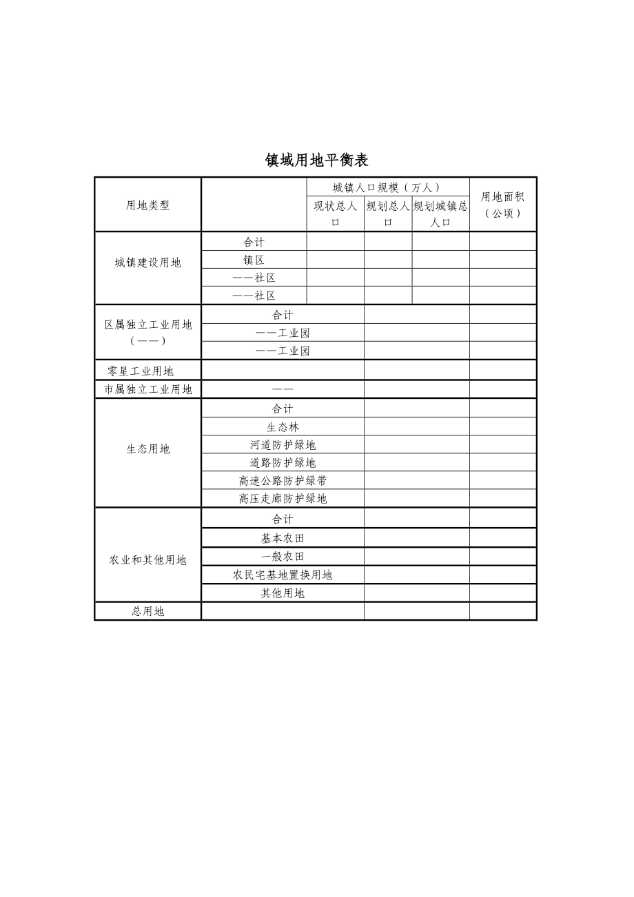 镇域用地平衡表标准表格_第1页