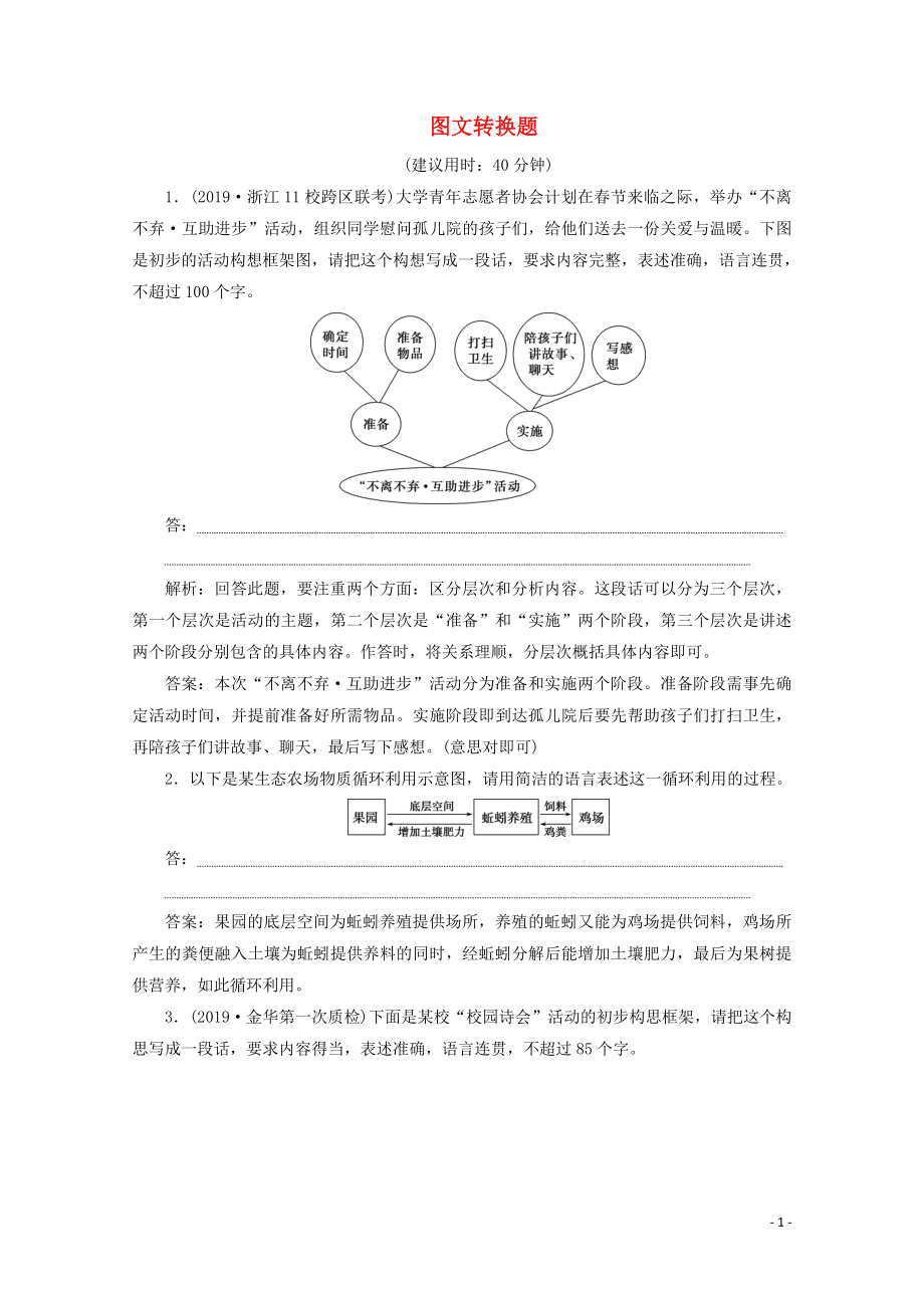 浙江省2020屆高考語文大二輪復習 第1板塊 語言文字運用 5 題型5 圖文轉(zhuǎn)換題練習（含解析）_第1頁