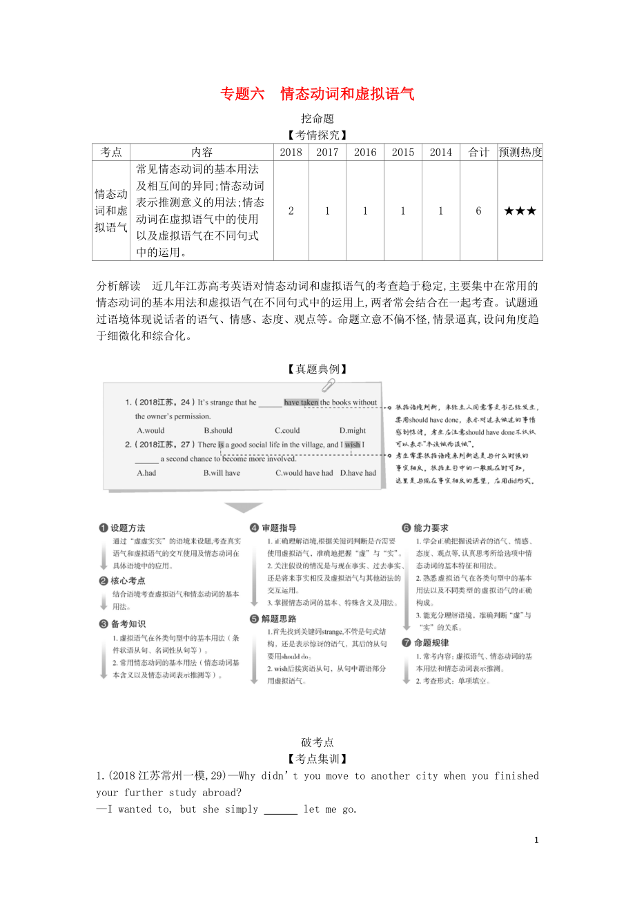 （5年高考3年模拟A版）江苏省2020年高考英语总复习 专题六 情态动词和虚拟语气学案（含解析）_第1页