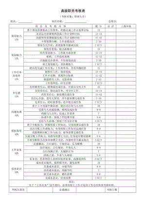 佳美 各部門績效考核表