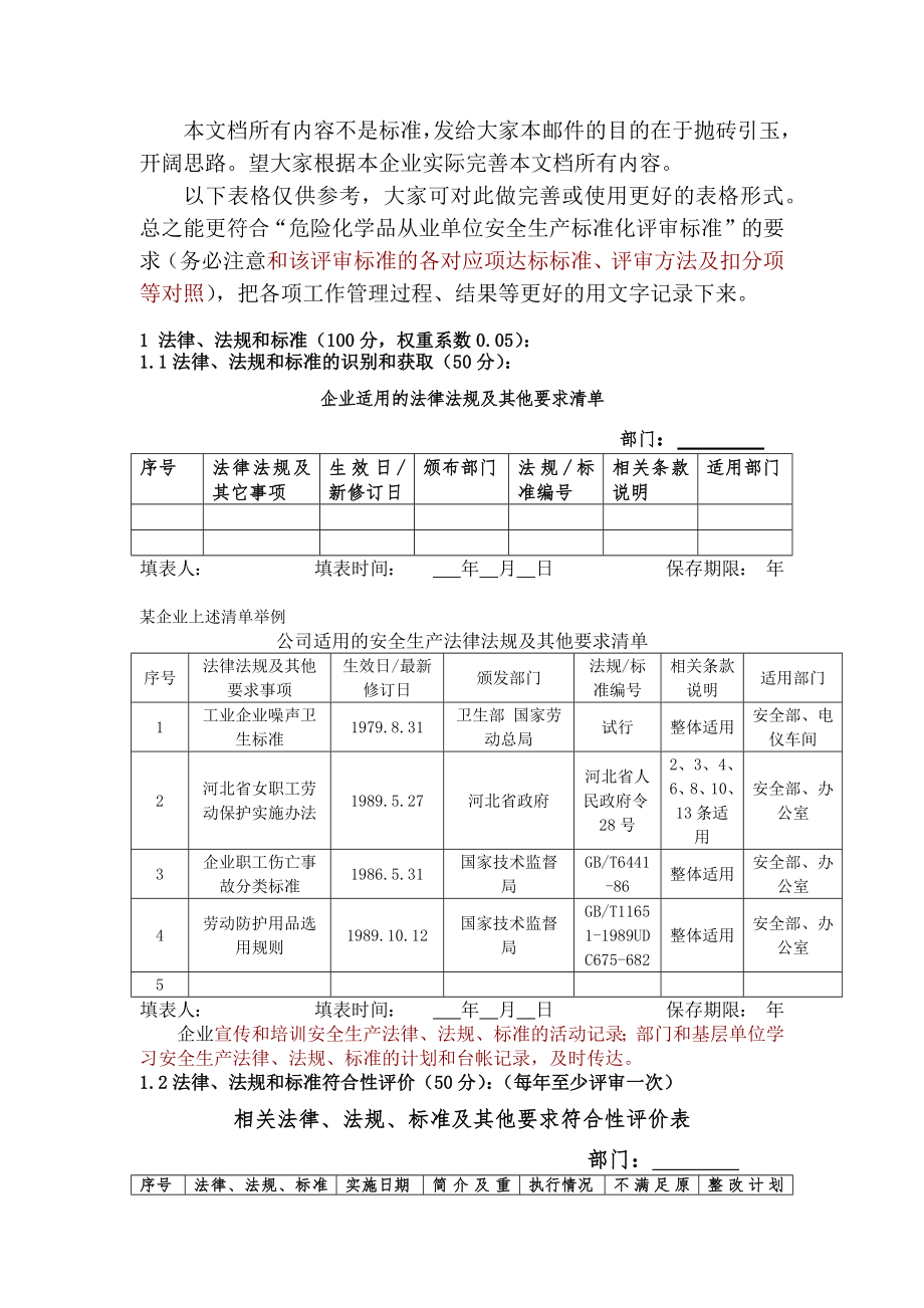 安全标准化需准备表格资料等_第1页