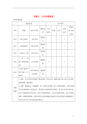 （浙江專用）2019高考語文二輪培優(yōu)第三部分 古代詩(shī)文閱讀 專題五 古代詩(shī)歌鑒賞 技法提分點(diǎn)23 詩(shī)中有畫境意象寄深情