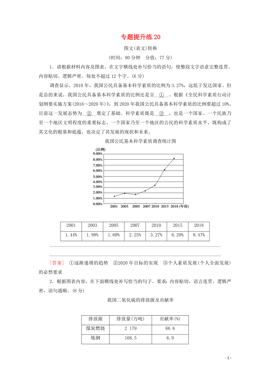 （通用版）2021新高考語(yǔ)文一輪復(fù)習(xí) 專(zhuān)題提升練20 圖文（表文）轉(zhuǎn)換_第1頁(yè)