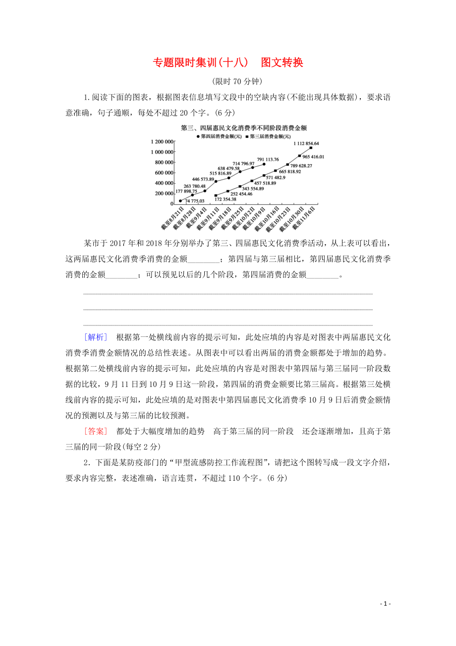 （新課標）2020高考語文二輪復習 專題限時集訓18 圖文轉換_第1頁