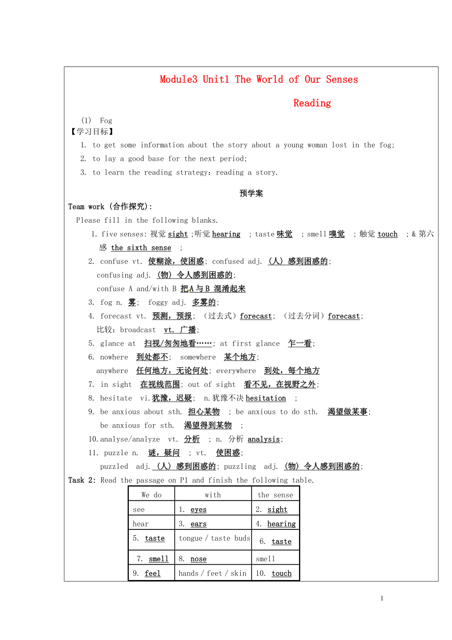 江蘇省徐州市睢寧縣寧海外國語學(xué)校高中英語 Module3 Unit1 the world of our senses reading導(dǎo)學(xué)案1 譯林牛津版必修3_第1頁