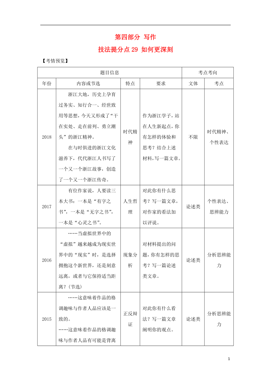 （浙江專用）2019高考語文二輪培優(yōu)第四部分 寫作 技法提分點29 如何更深刻_第1頁