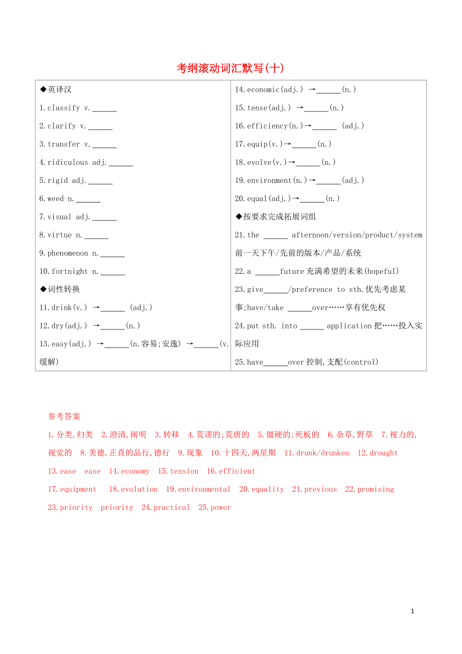 （江蘇專用）2020版高考英語 考前沖刺 第二篇 考前20天滾動詞匯考綱滾動詞匯默寫（十）學(xué)案 新人教版_第1頁