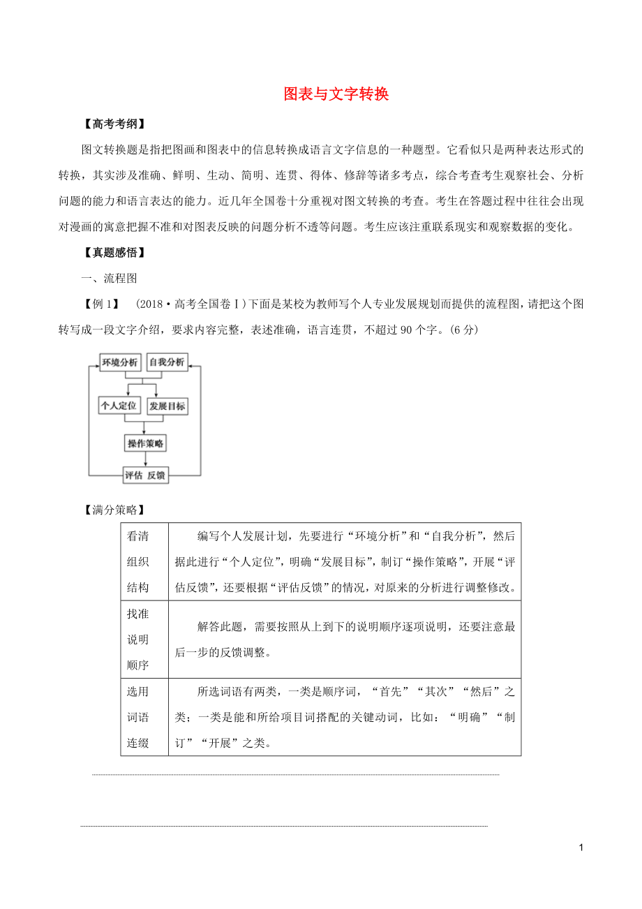 2019年高考語文 黃金押題 專題04 圖表與文字轉(zhuǎn)換（含解析）_第1頁