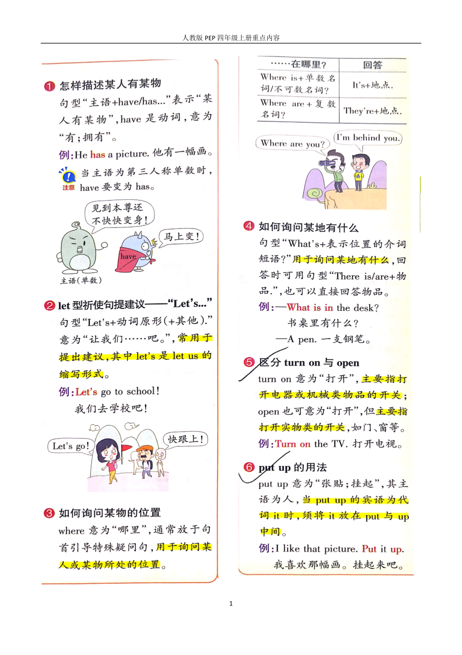 三年級起點 人教版PEP四年級英語上冊 單詞 短語 語法 重點內(nèi)容_第1頁