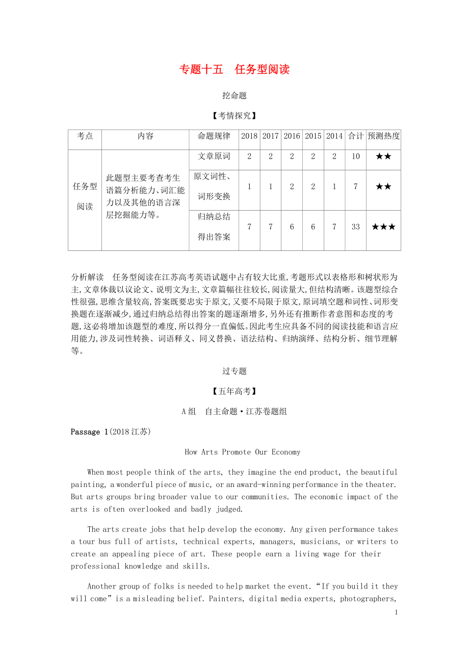 （5年高考3年模擬A版）江蘇省2020年高考英語總復習 專題十五 任務(wù)型閱讀學案（含解析）_第1頁