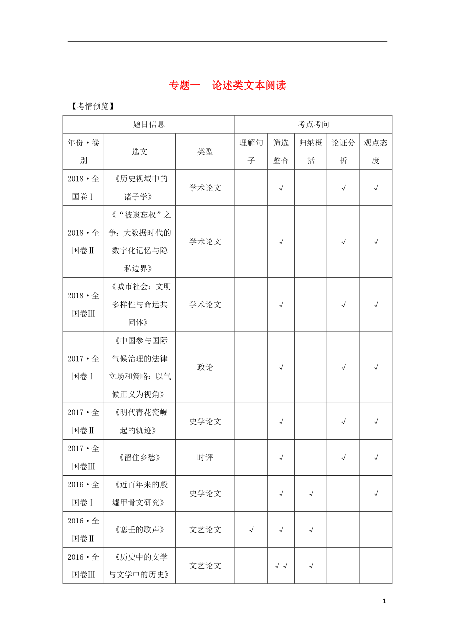 （全國通用版）2019高考語文二輪培優(yōu) 專題一 論述類文本閱讀 技法提分點1 精準篩選整合細心比對分析_第1頁